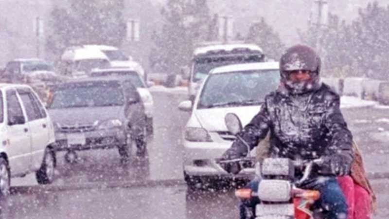 Weather